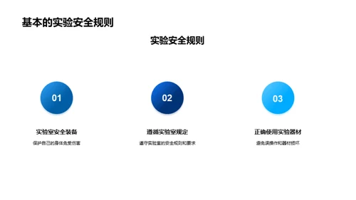 揭秘科学实验