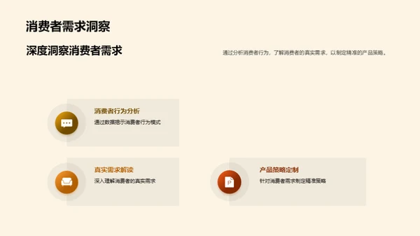 小暑节气与市场策略