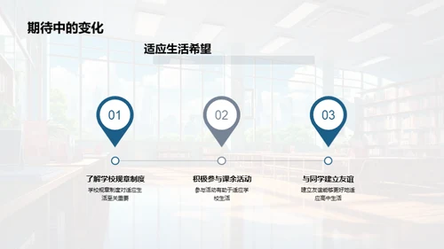 高中生涯新篇章