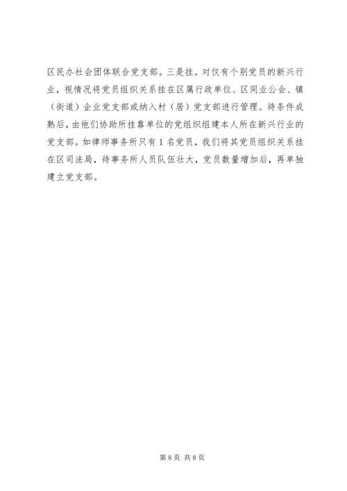 新兴行业党建工作情况调研报告.docx