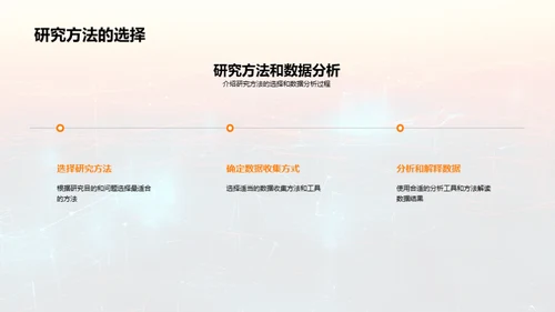 毕业论文全解