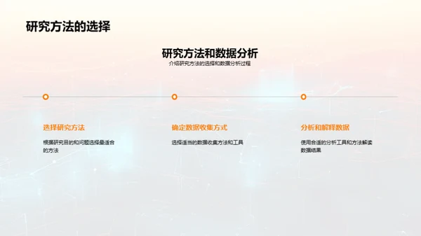 毕业论文全解