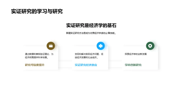 实证研究与经济学