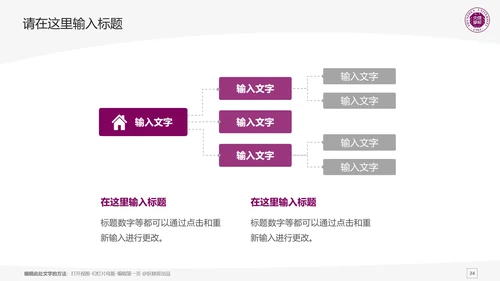 深圳大学课题学术汇报毕业论文答辩通用PPT模板