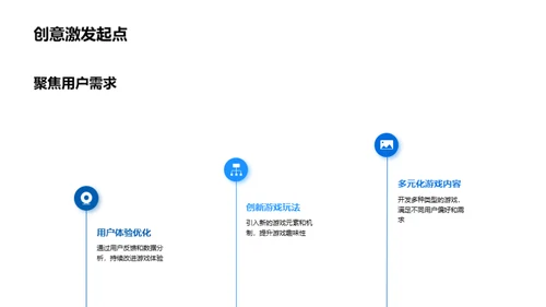 游戏行业的进阶蓝图