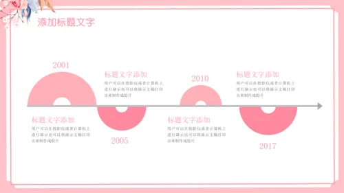 女王节女神节三八妇女节妇联女性美容PPT