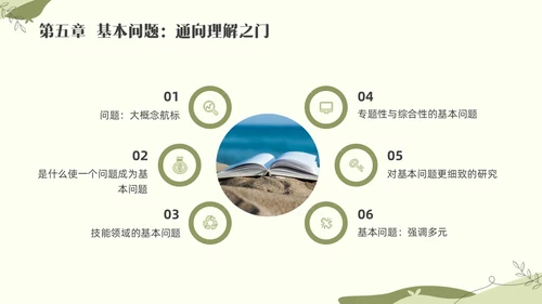 绿色小清新追求理解的教学设计素材读书分享会PPT