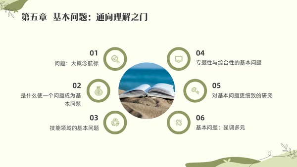 绿色小清新追求理解的教学设计素材读书分享会PPT