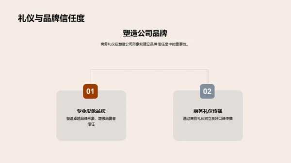 游戏行业商务礼仪解析