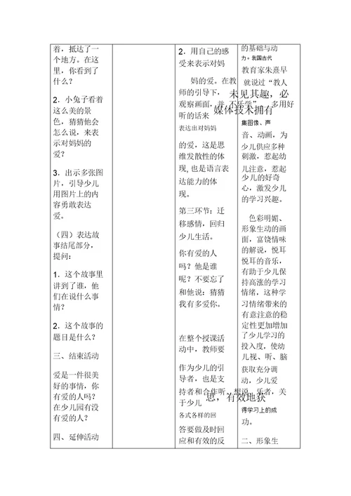 猜猜我有多爱你教案21