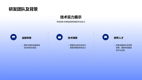 金融科技发展报告PPT模板