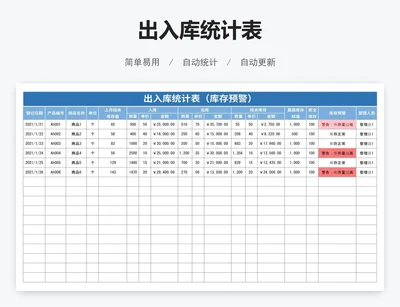 出入库统计表