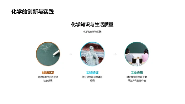 化学知识提升生活