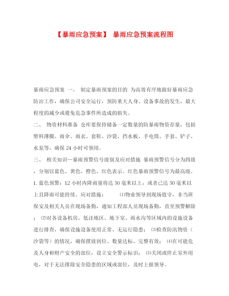 精编之【暴雨应急预案】暴雨应急预案流程图.docx