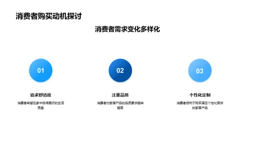 双十二家居电商攻略