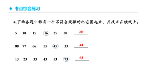 专题七：找规律复习课件(共20张PPT)一年级数学下学期期末核心考点集训（人教版）