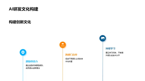 AI技术引领产业新篇章