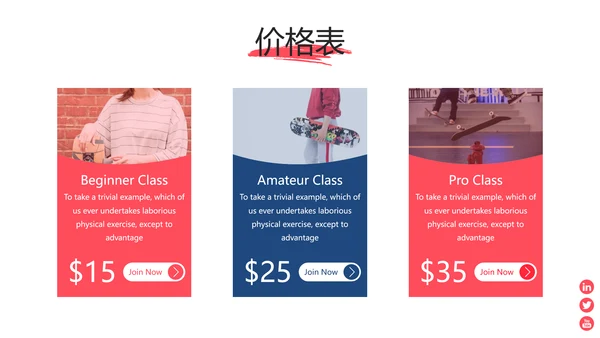 红色现代极限滑板运动宣传动态PPT模板