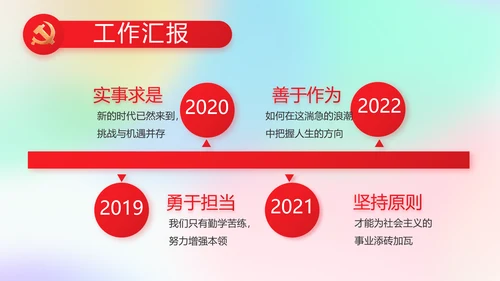 五四青年节激扬青春动态PPT模板