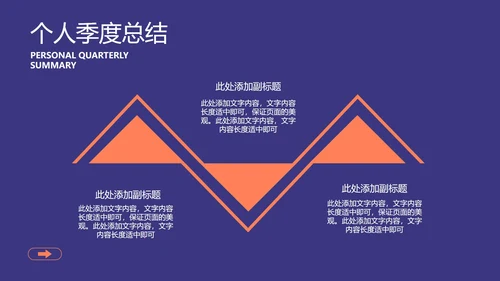蓝色微立体个人总结汇报PPT模板