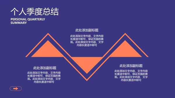 蓝色微立体个人总结汇报PPT模板