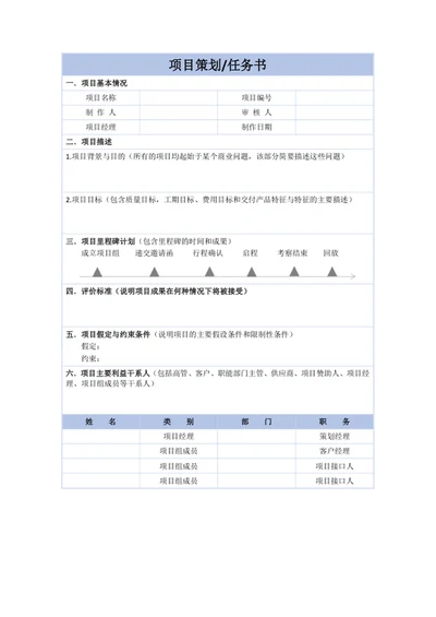 项目策划管理任务书