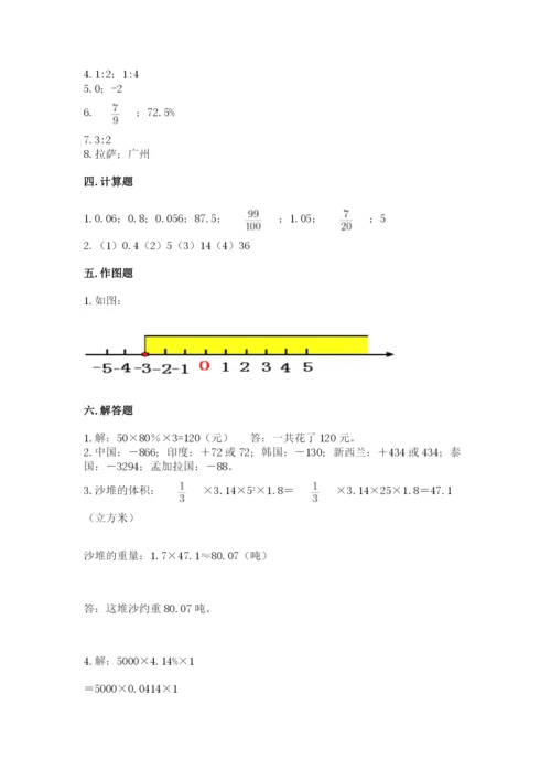 小升初数学期末测试卷【考点精练】.docx