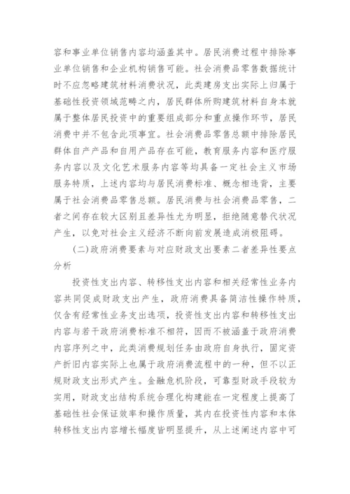 当前中国经济论文参考.docx