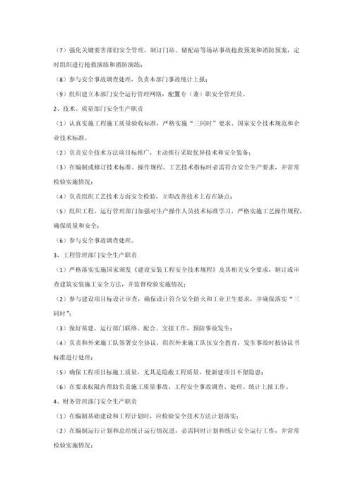 燃气公司运营管理标准规章核心制度.docx