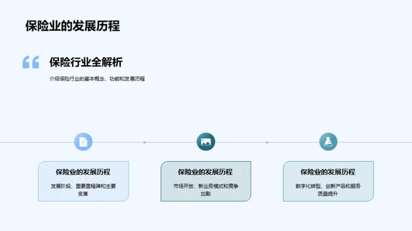 保险业变革与前瞻