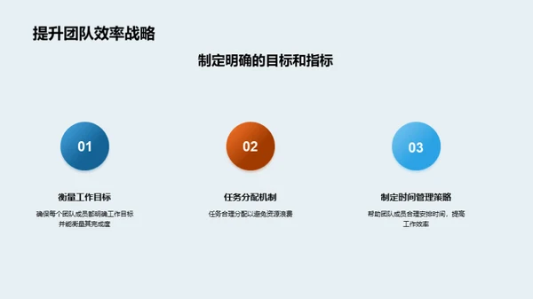 办公技巧 全面提效