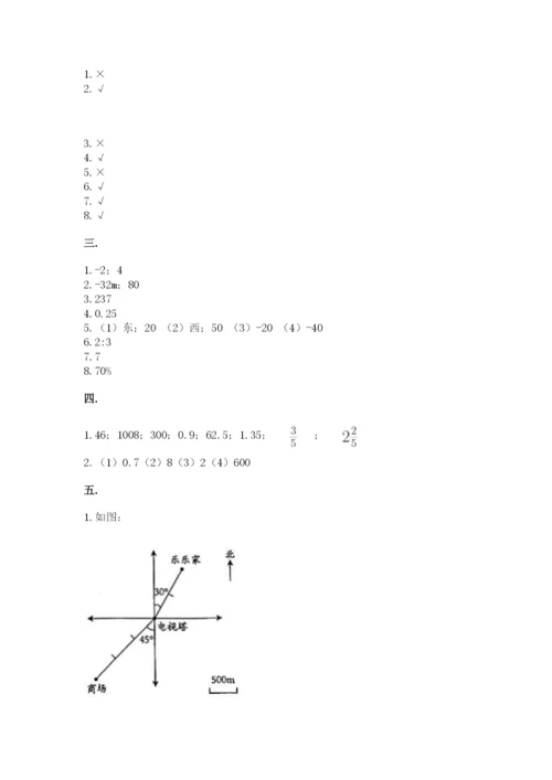 小升初数学综合模拟试卷【夺冠】.docx