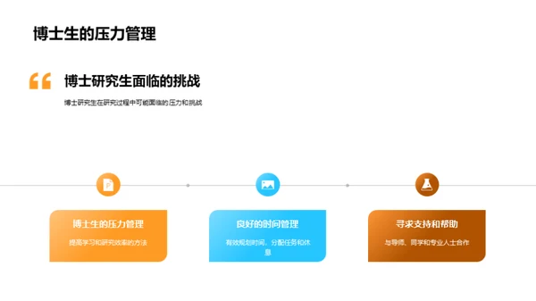 博士生科研之旅