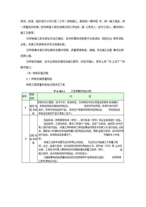 机电样板策划专项方案