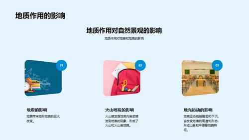 探索自然景观