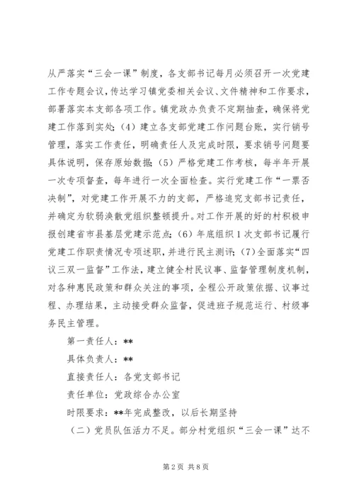 乡镇基层党建工作整改方案.docx