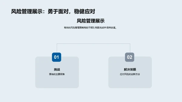 生物医疗研究之路