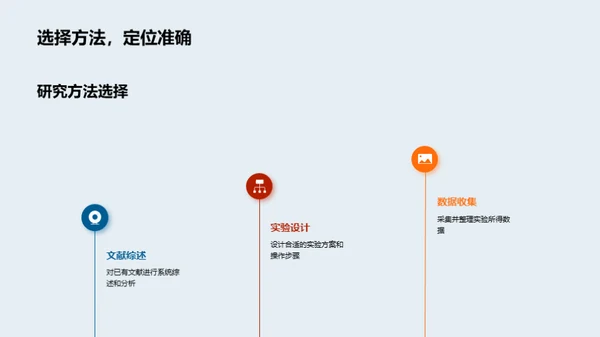 医学探秘之旅