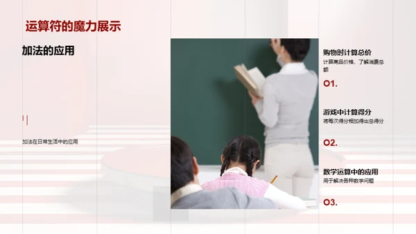 数学魔法在生活中