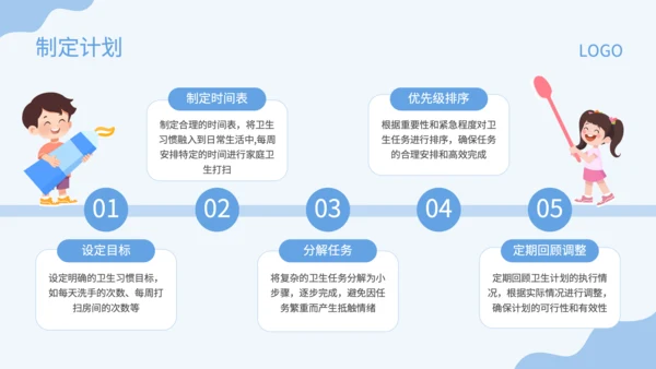 蓝色卡通风卫生习惯养成PPT