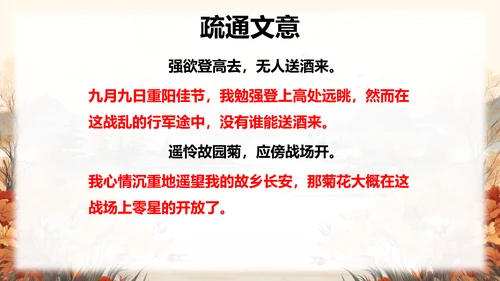 行军九日思长安故园PPT课件模板
