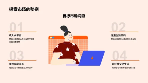 项目投资策略解析