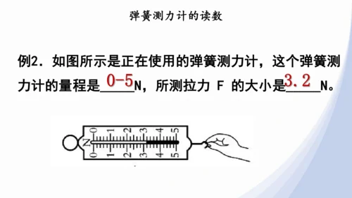 人教版八下物理 第七章《力》单元复习课件（34页ppt）
