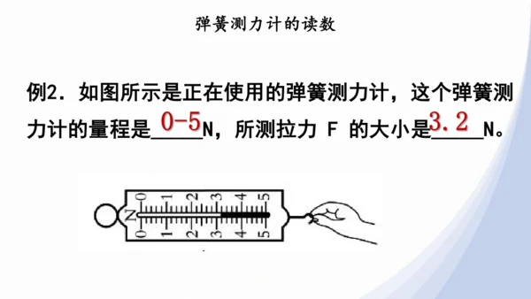 人教版八下物理 第七章《力》单元复习课件（34页ppt）