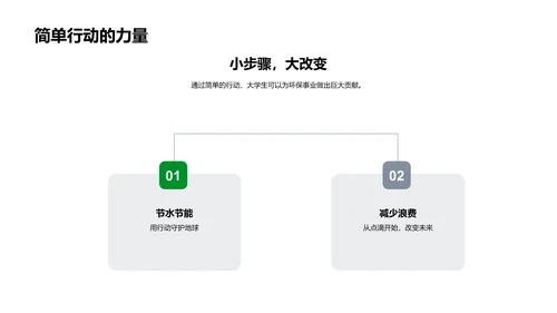 大学生环保实践