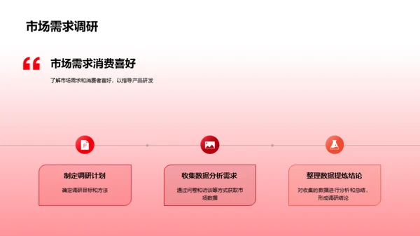 春节科技营销策略