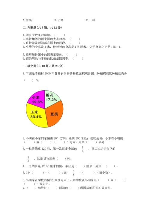 人教版六年级上册数学期末测试卷完美版.docx