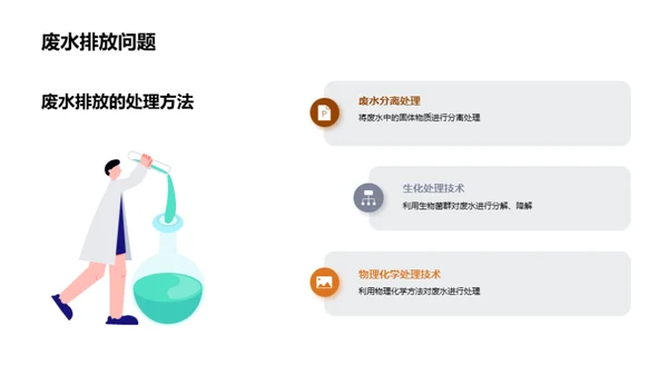 绿色橡胶：环保技术转型之路