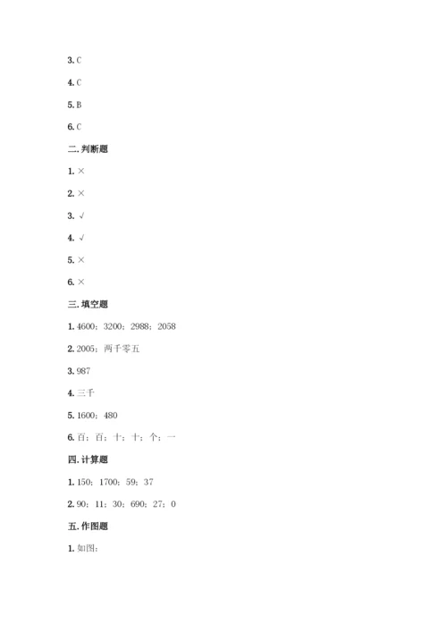 人教版二年级下册数学第七单元-万以内数的认识-同步练习题A4版可打印.docx
