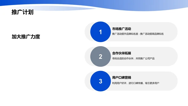 部门年度总结